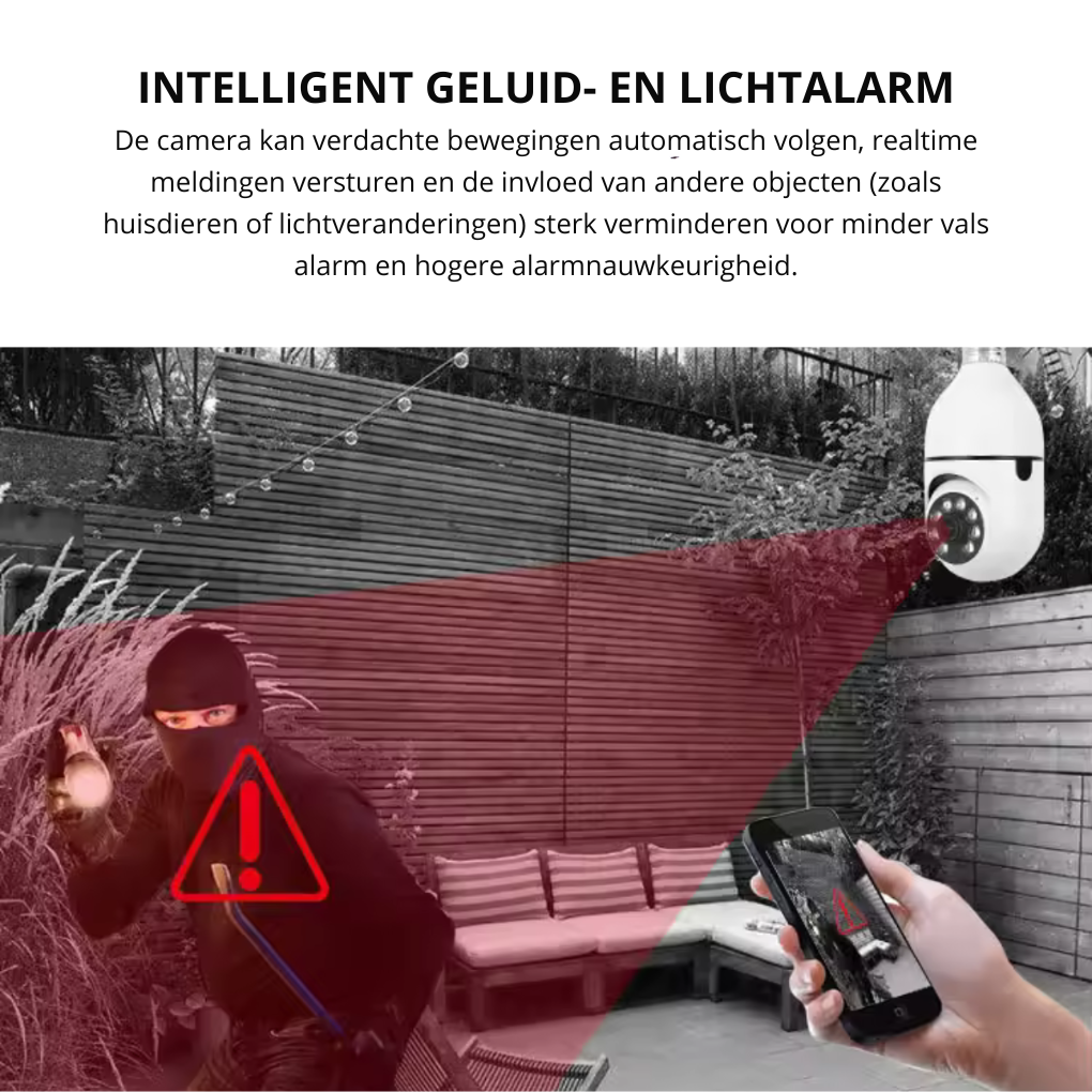 Slimme E27 Lampcamera 360°